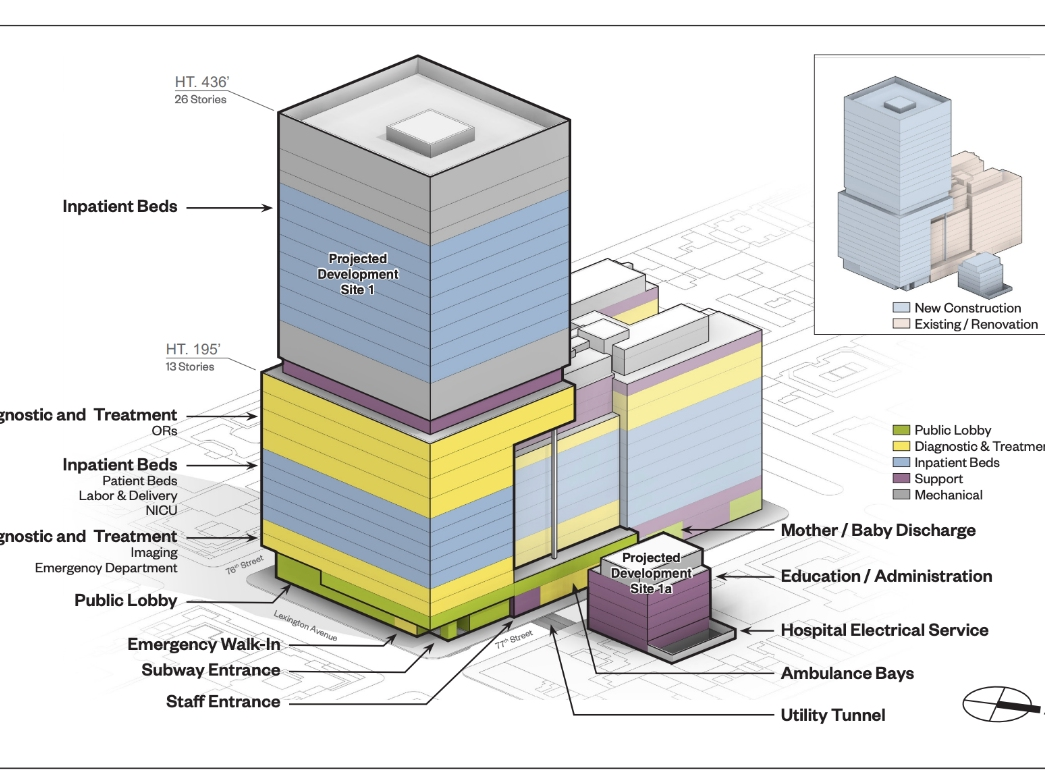 Northwell Makes Moves On Lenox Hill Hospital Expansion Upper East Side, NY Patch