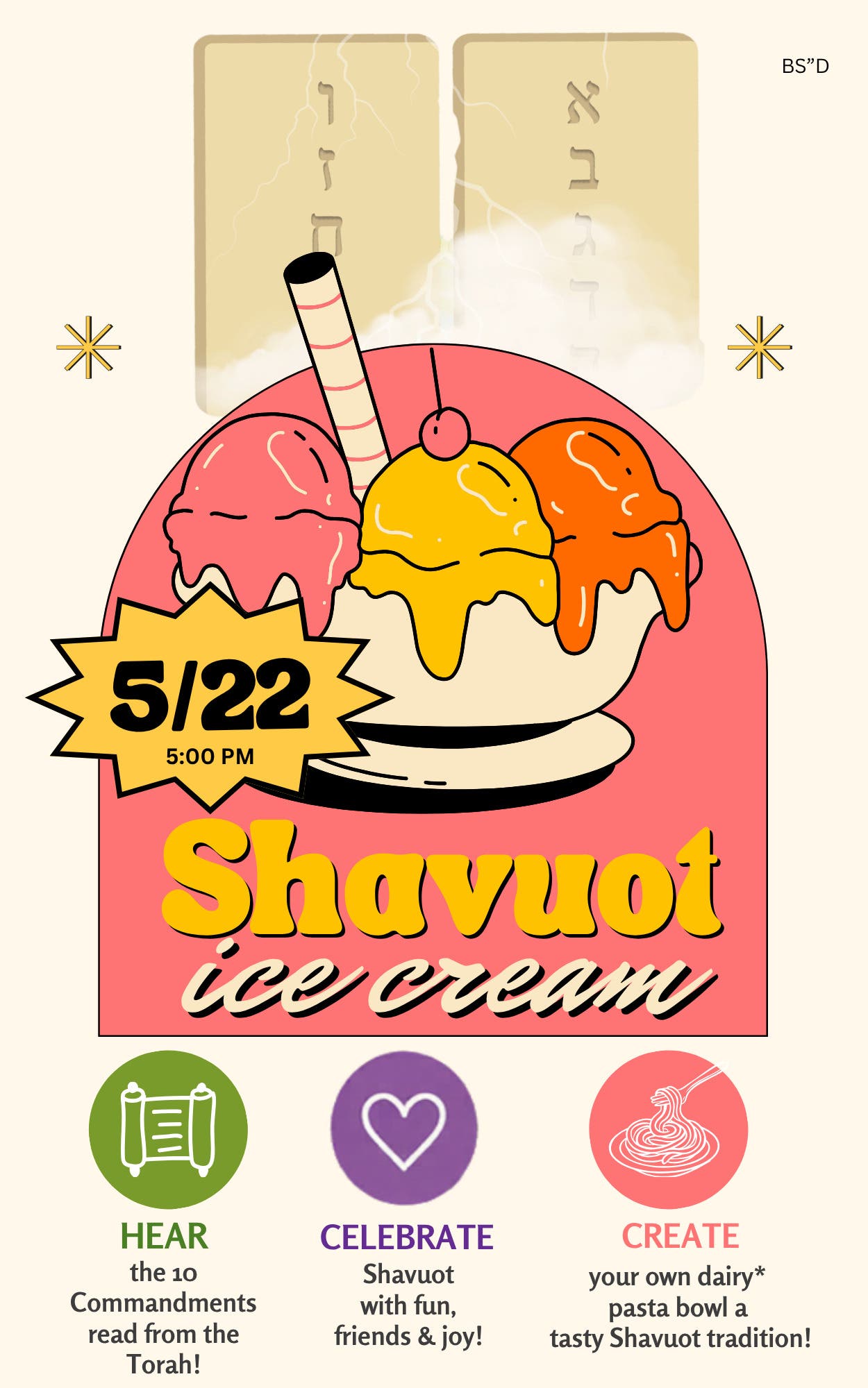 Shavuot Ice Cream
