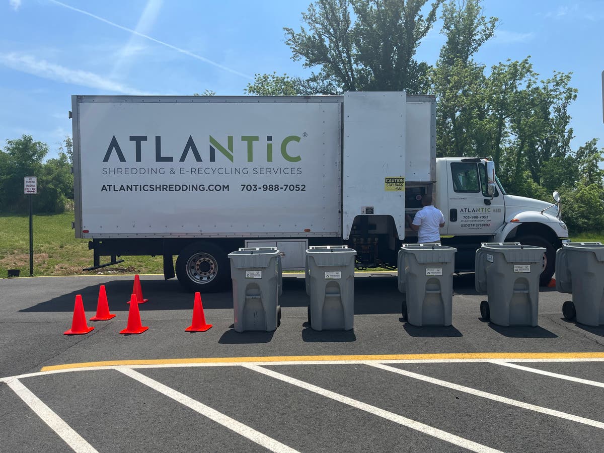 Atlantic Shredding