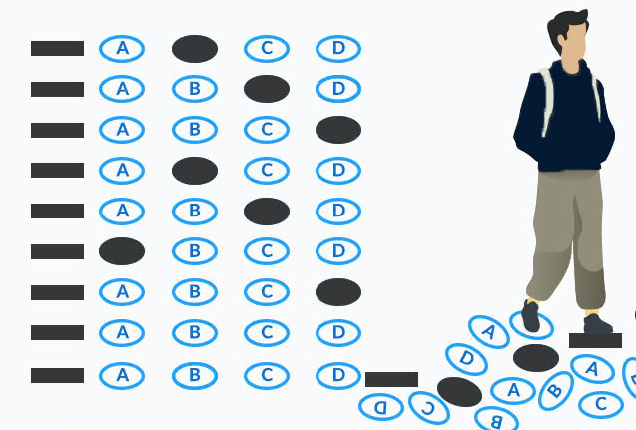 SAT Practice Test (Digital SAT CAT)