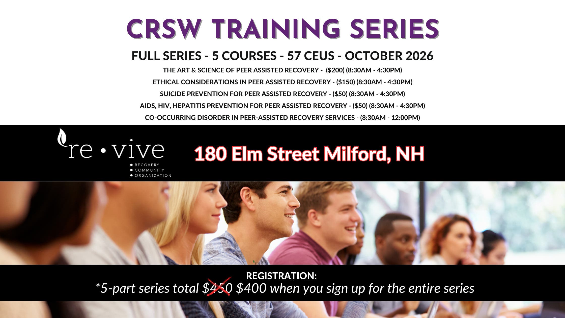 CRSW Training - Revive Recovery