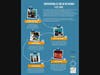 Welcome to My City Day Flyer - My City Day - Spanish