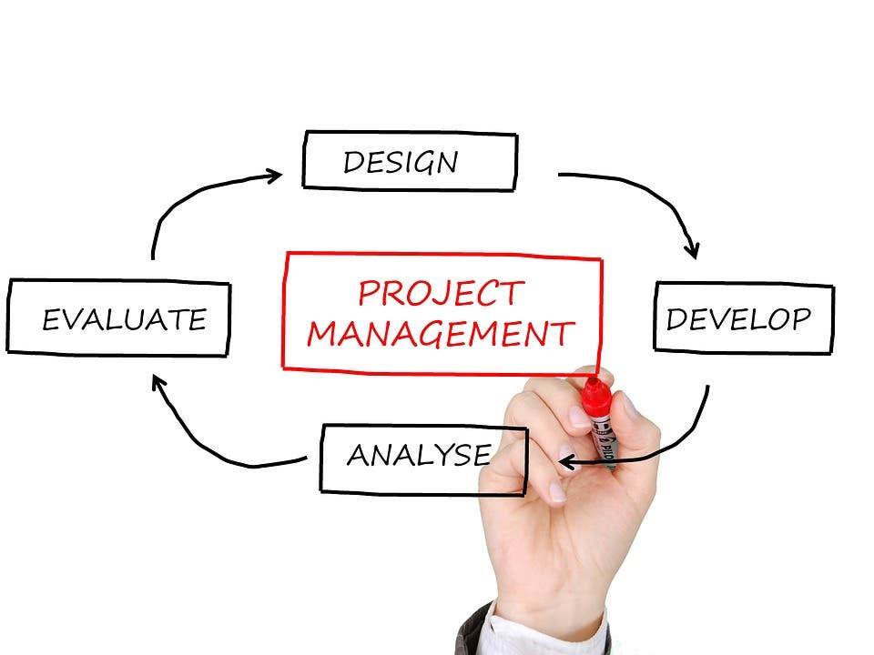 Introduction to Project Management Course