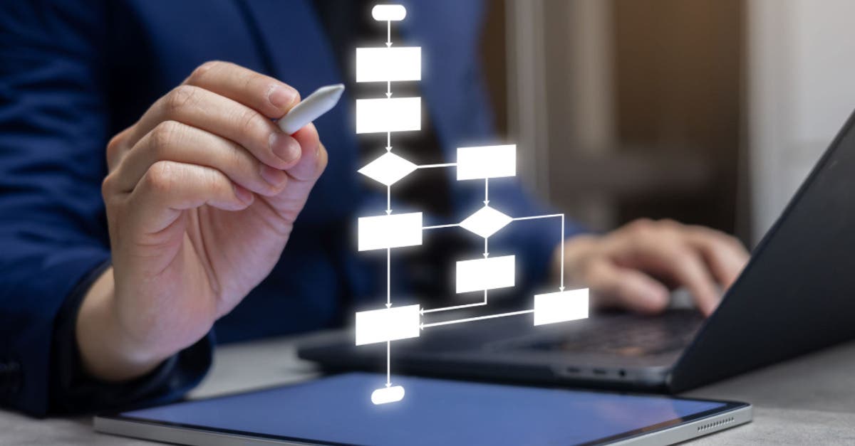 Use Canva to Build a Process Map
