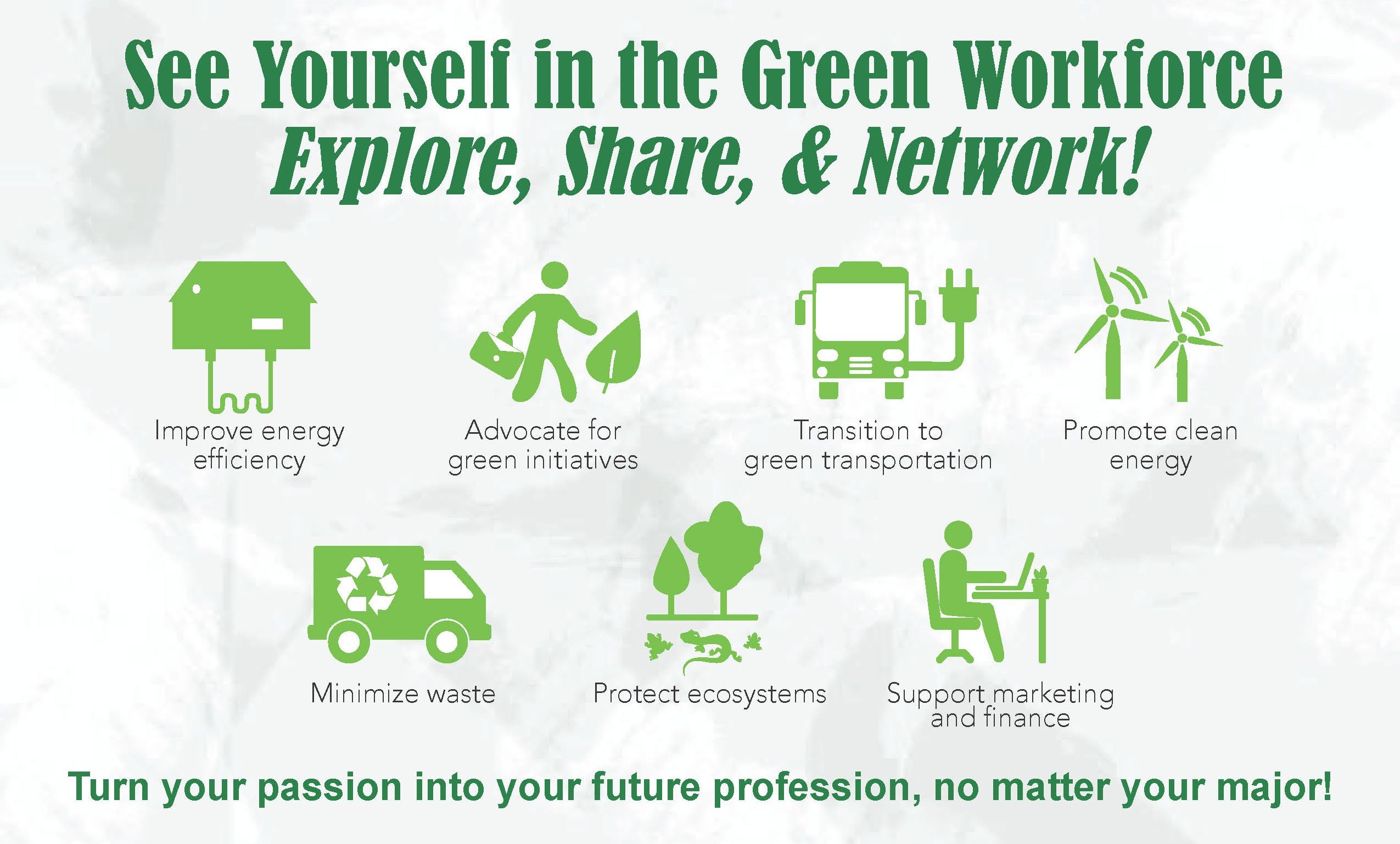 See Yourself in the Green Workforce Explore, Share, & Network!