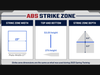 ABS Strike Zone