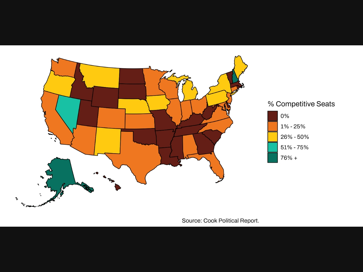 https://patch.com/img/cdn20/users/26796860/20260815/073722/styles/patch_image/public/most-states-have-few-competitive-congressional-races___15073424306.png