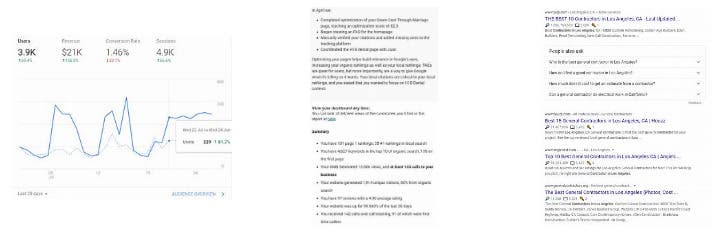 Best SEO Company Los Angeles