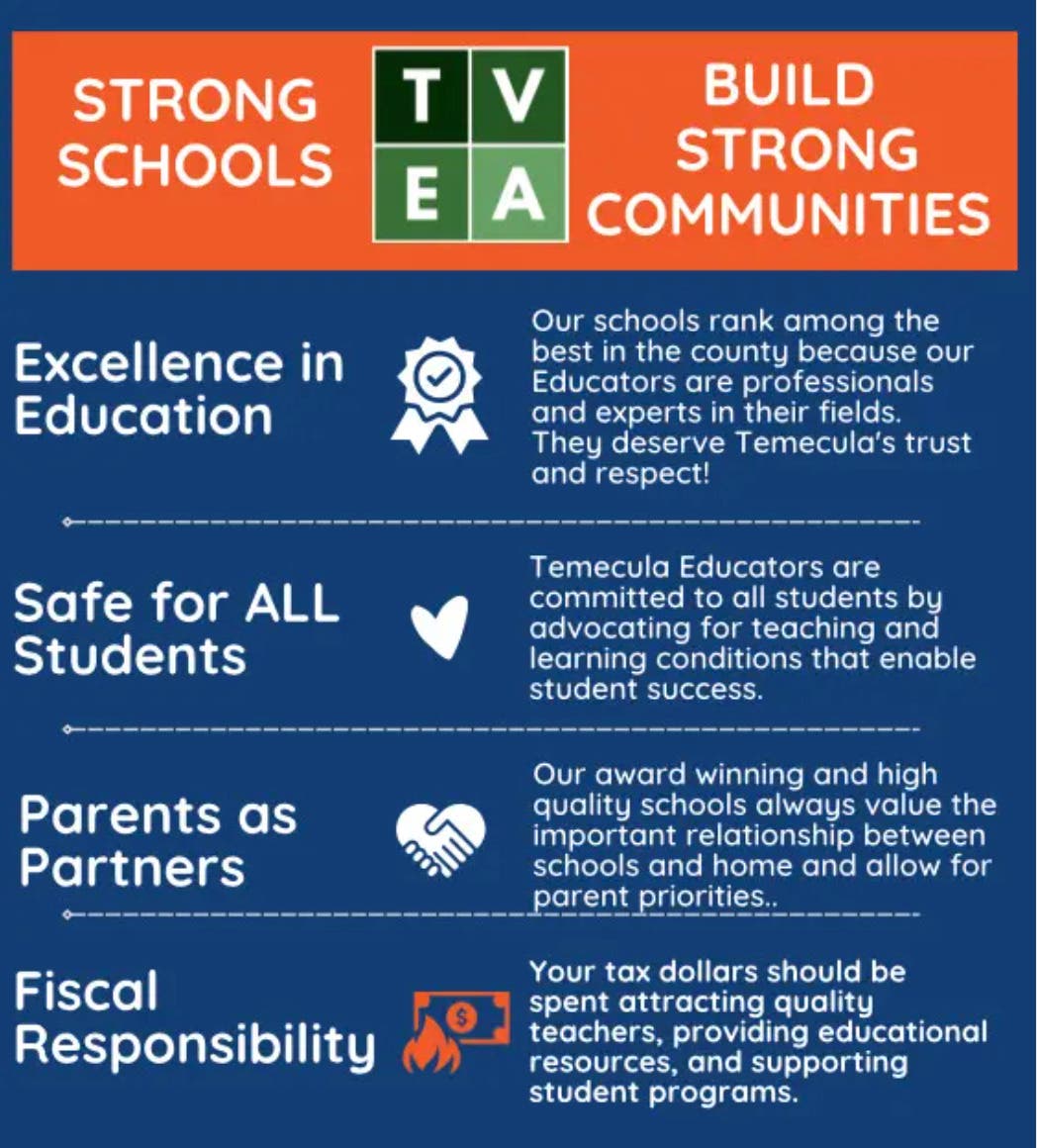 Seeking Candidate for School Board Trustee Area 4 Temecula, CA Patch