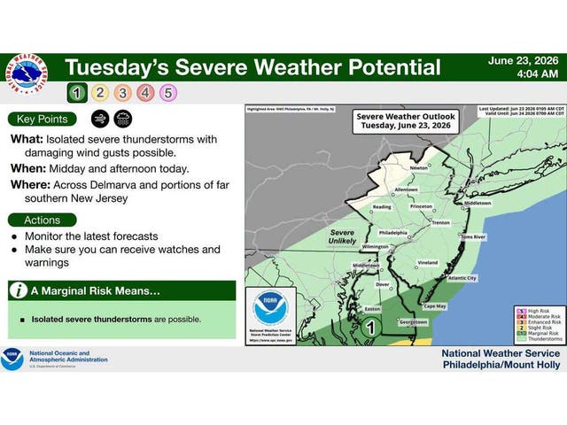 Severe Weather Risk Across NJ Tuesday As Flooding, Power Outages Linger ...
