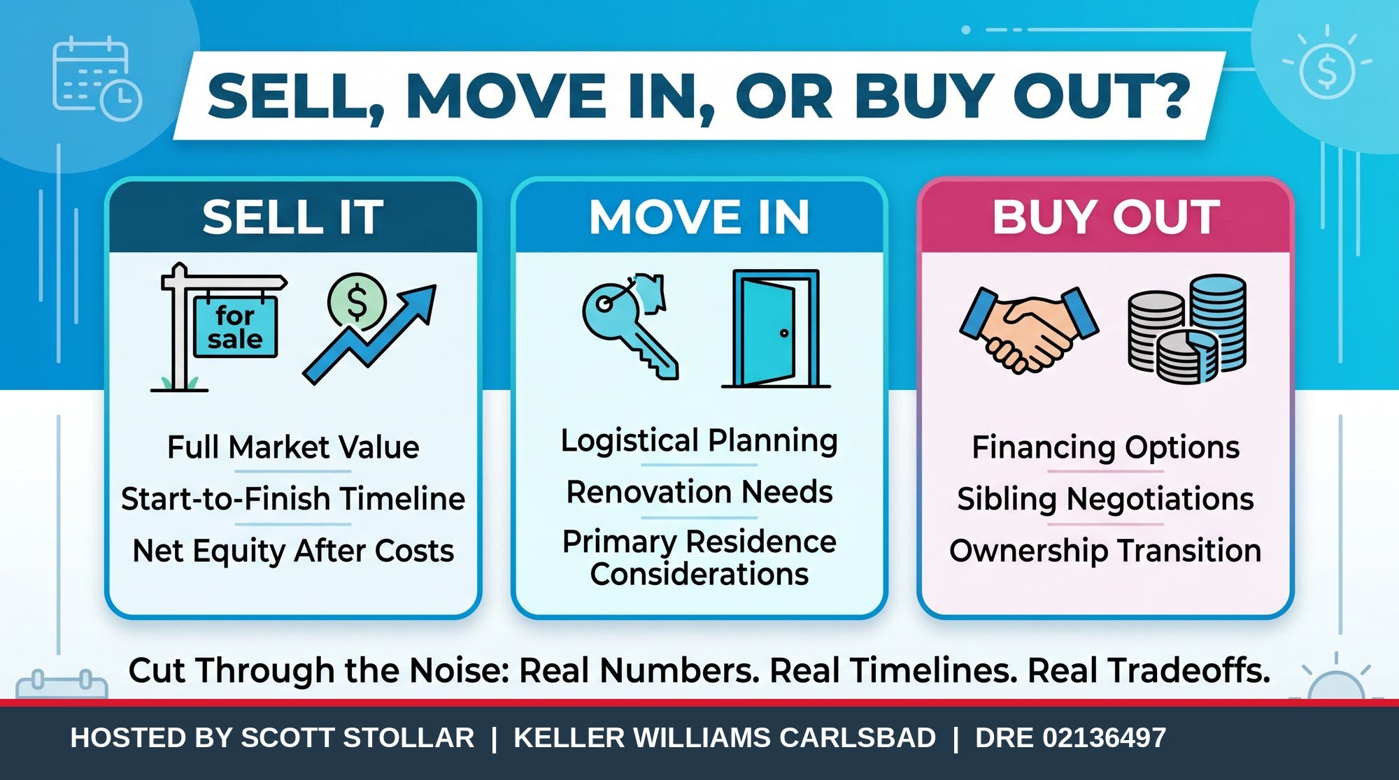 Selling an Inherited Home in a Trust or Probate: What Actually Happens (Free Online)