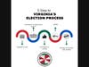 Over the next few weeks, the Loudoun County Elections and Voter Registration office is running a social media campaign to educate the public about elections.