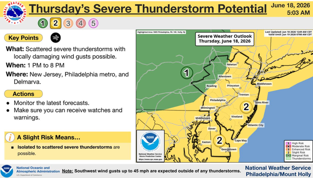 Severe Thunderstorms Target NJ Thursday: Latest Timing | Across New ...