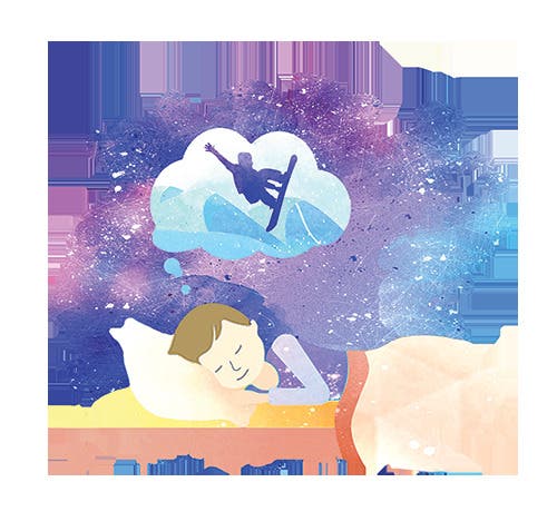Do You Believe Dreams are Spiritual Messages?