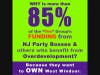 Over 85% Funding from outside influence