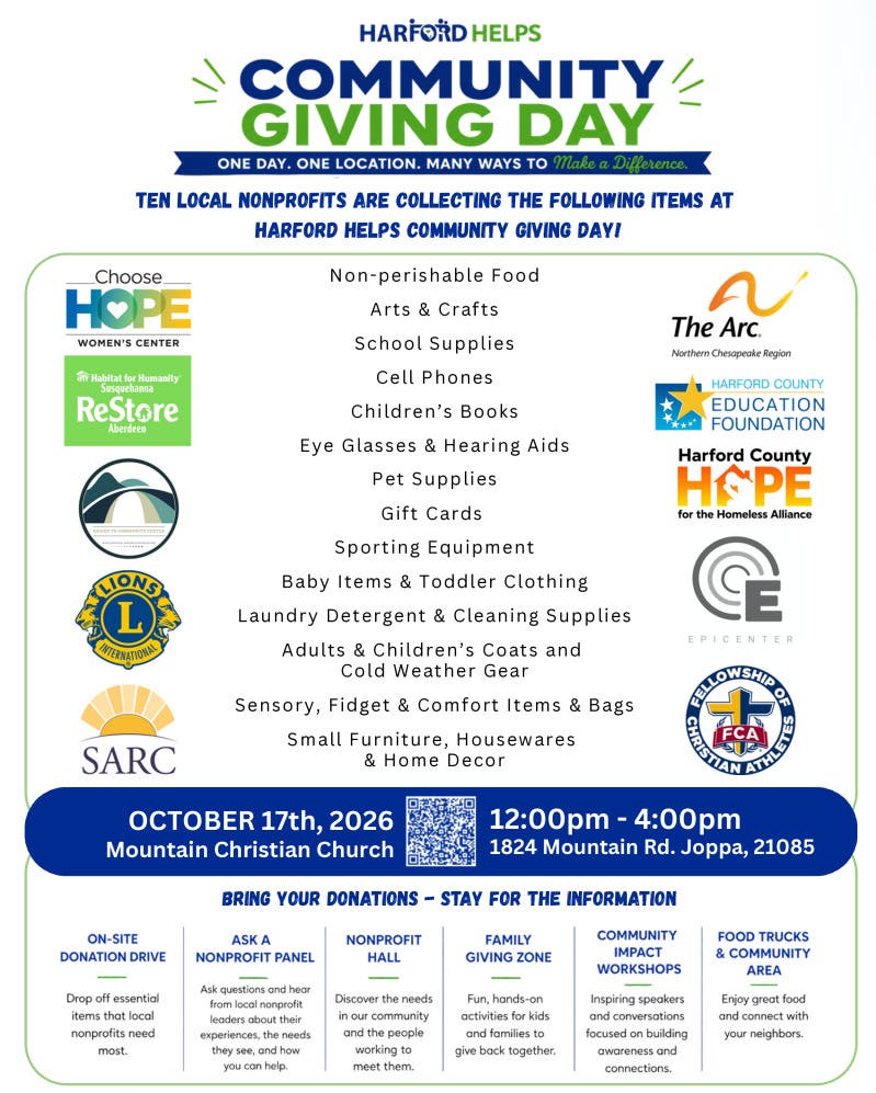 Harford Helps Community Giving Day