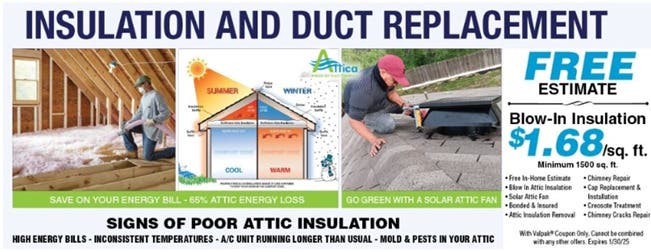 Attica Air Duct Cleaners LLC