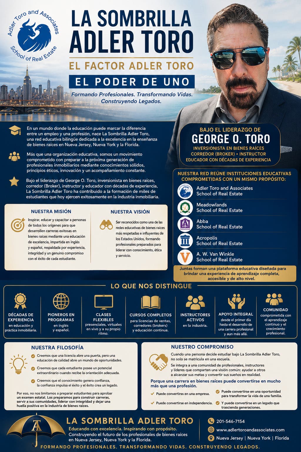 Como sacar liccenica de Realtor?