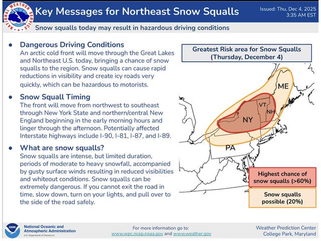 Snow Squalls Forecast For Hudson Valley: Here's When, As Major Weather ...