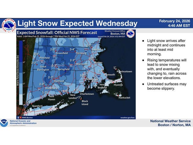 Snow Accumulation Estimates Released For Next Storm In CT | Across ...