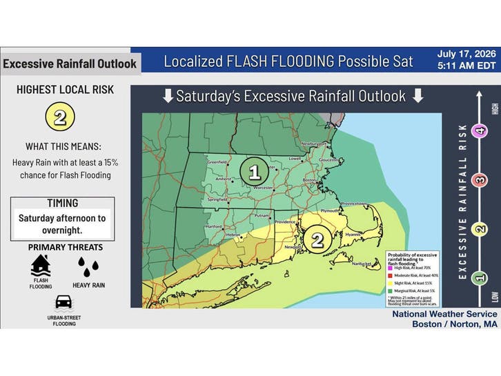 Weather In Connecticut Severe Weather Forecast This Weekend In CT: Here's When, What To Expect ...
