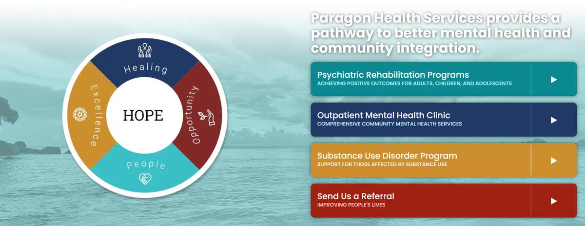Paragon Psychiatric Rehabilitation Program