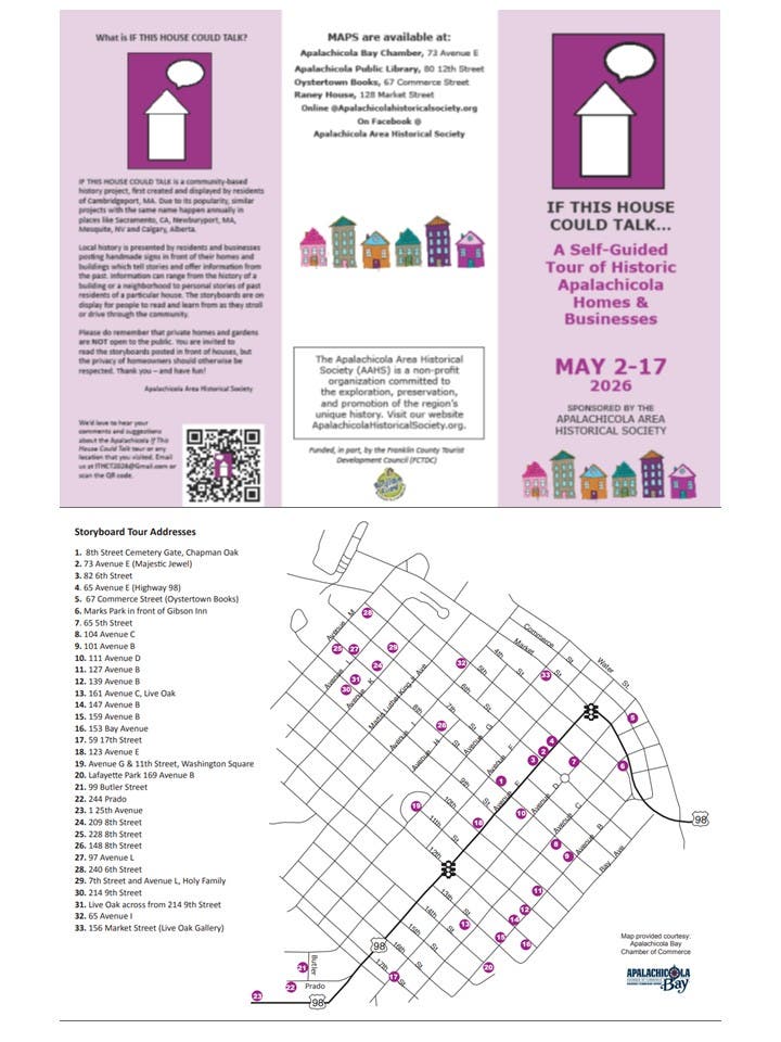 If This House Could Talk