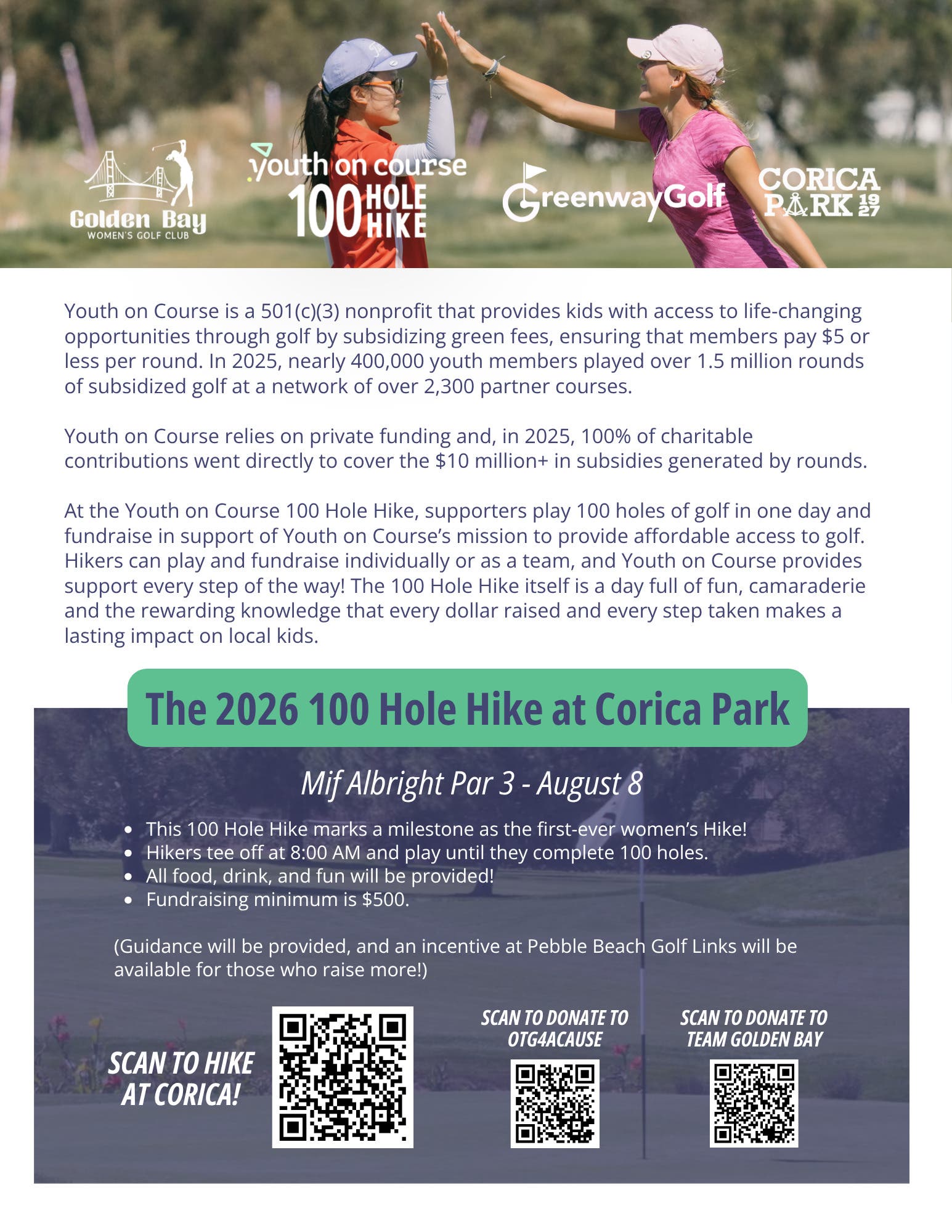 The 2026 100 Hole Hike at Corica Park