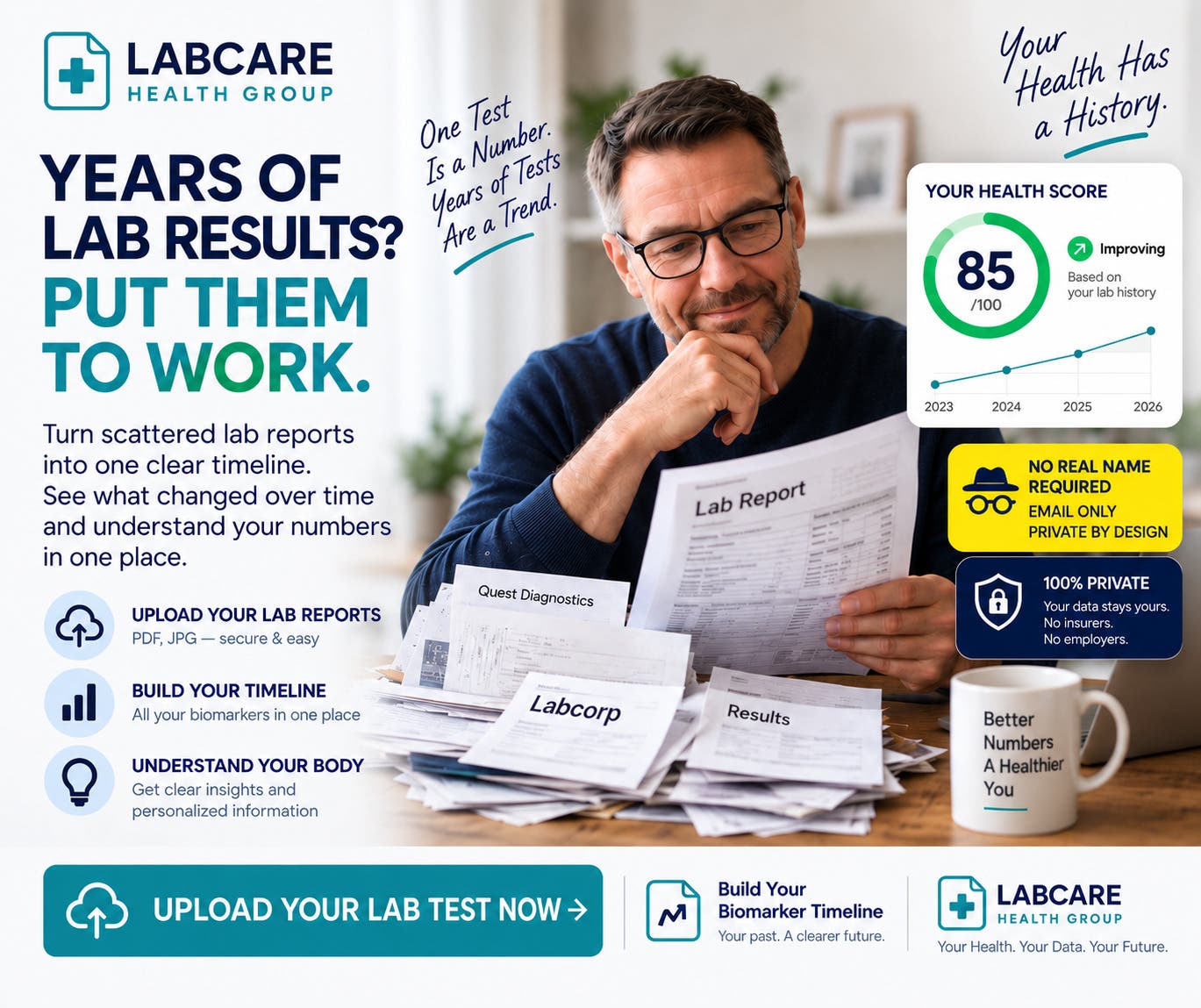 Have years of blood test results sitting in PDFs, patient portals, or old folders?