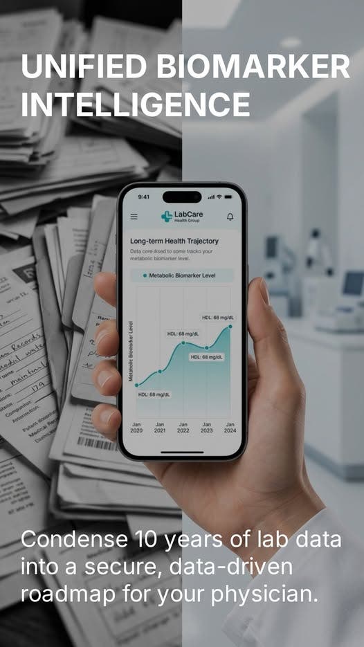 Years of Lab Results? Put Them to Work.