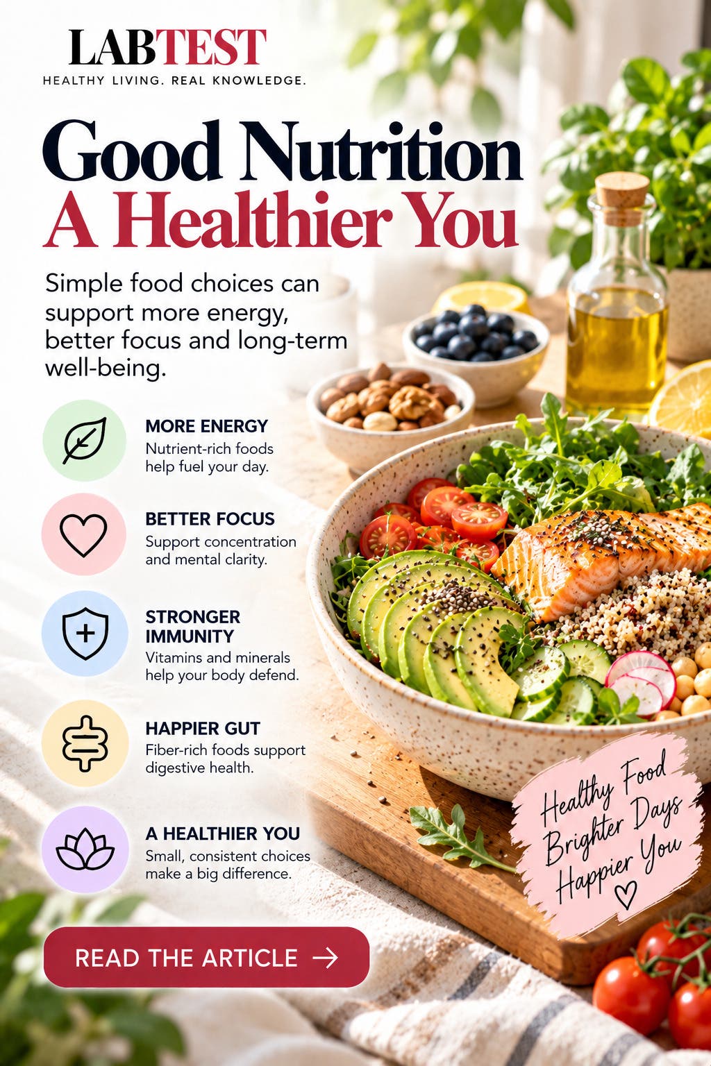 Good Nutrition for Everyday Health: Simple Choices That Matter