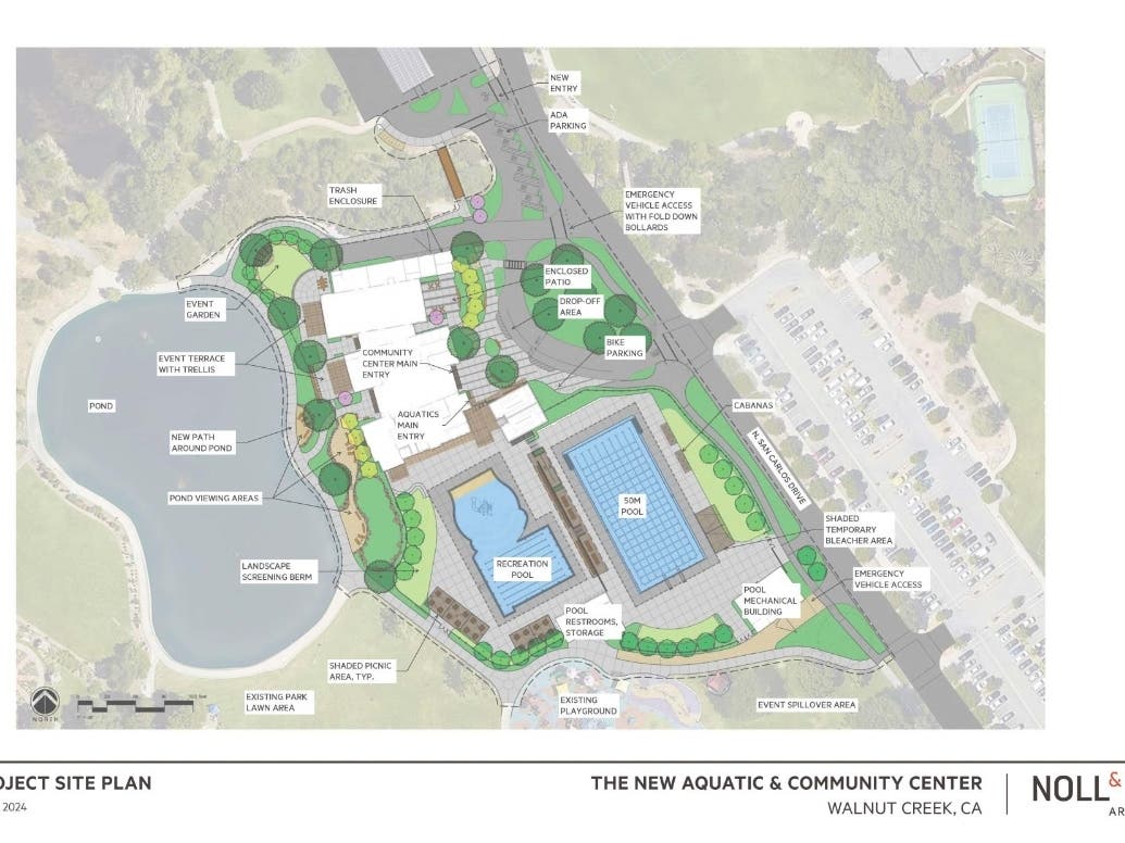 Walnut Creek's new swim center won't be done in time for the swim season this year. But the finish is closer than ever with the first down payment on the multi-million project.