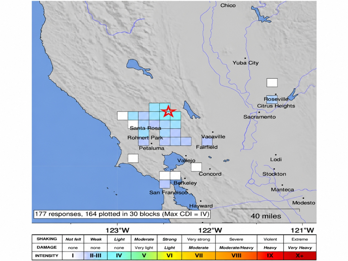 A magnitude 3.6 earthquake struck just northeast of Angwin today, followed by aftershocks, rattling communities across the upper Napa Valley near St. Helena and Calistoga.
