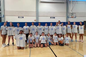 All Sport Skills Training