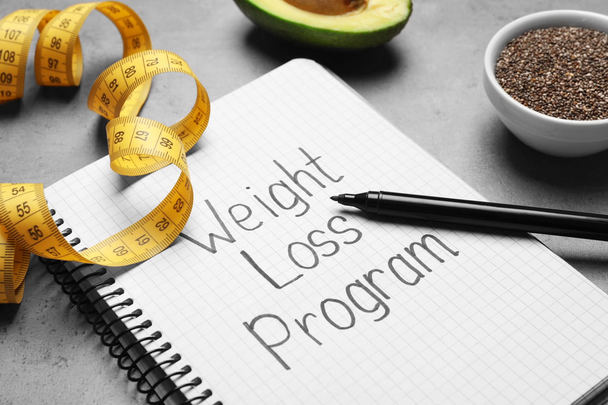 How Personalized Weight Loss Plans Can Support Health Goals in Houston