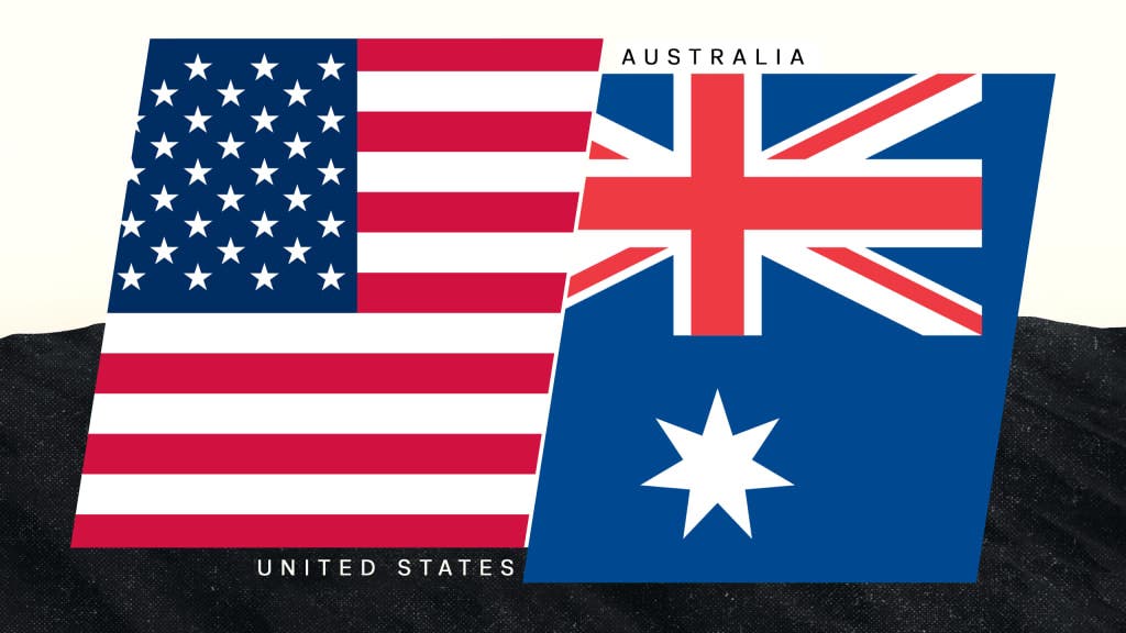 Come See USA VS AUSTRALIA on Friday, June 19th, 2026, At Rooftop Cinema Club