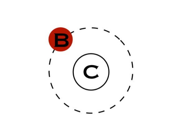 Betterly Construction LLC