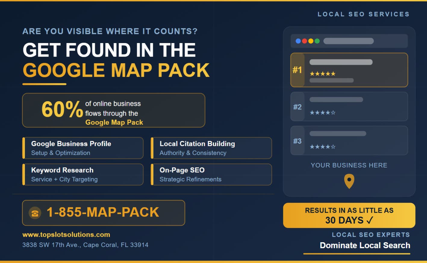 🗺️ Top Slot Solutions Is Putting Local Businesses on the Map — Literally