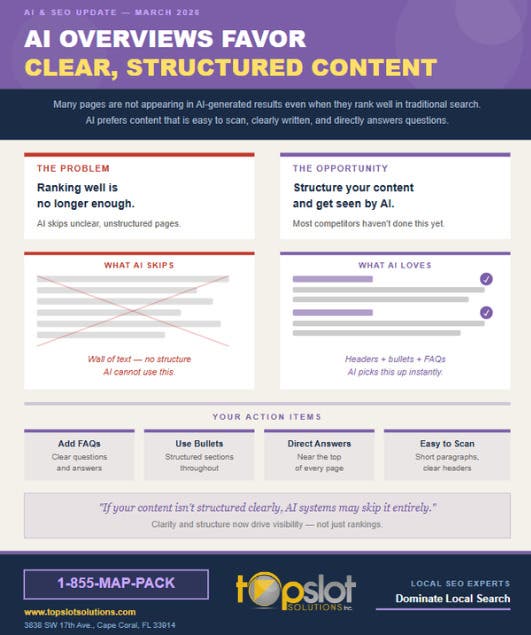 🤖 AI Overviews Favor Clear, Structured Content
