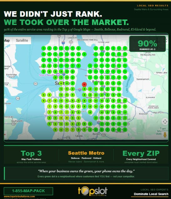 Local Search Domination Across Your Market 🌍