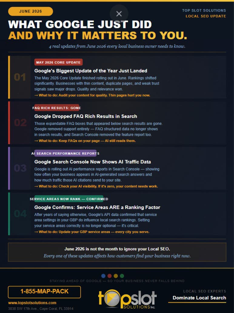 π¨ June 2026 Google Update Alert: 4 Local SEO Changes Every Business Owner Must Know π