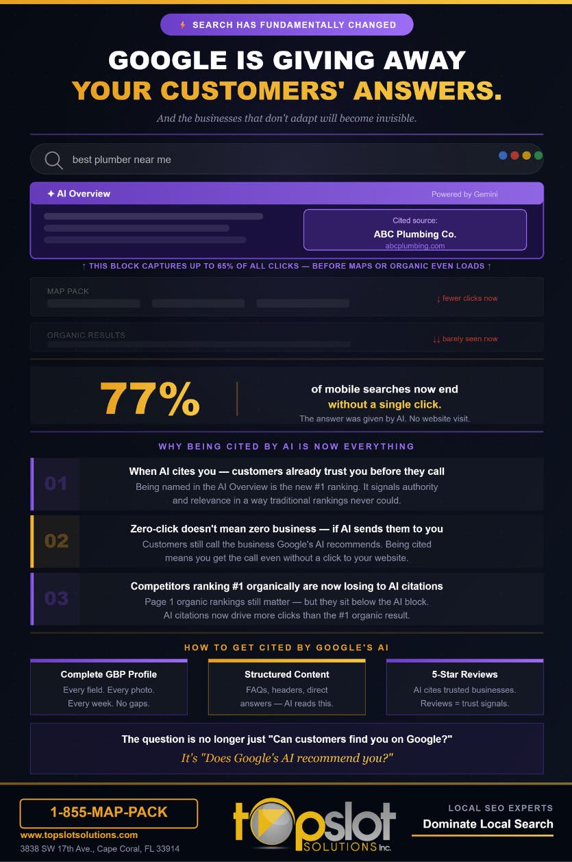 🚀 Search Has Changed: Get Cited by AI Before Your Competitors Do 🤖