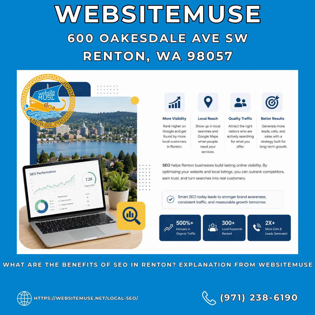 What Are the Benefits of SEO in Renton? Explanation From Websitemuse