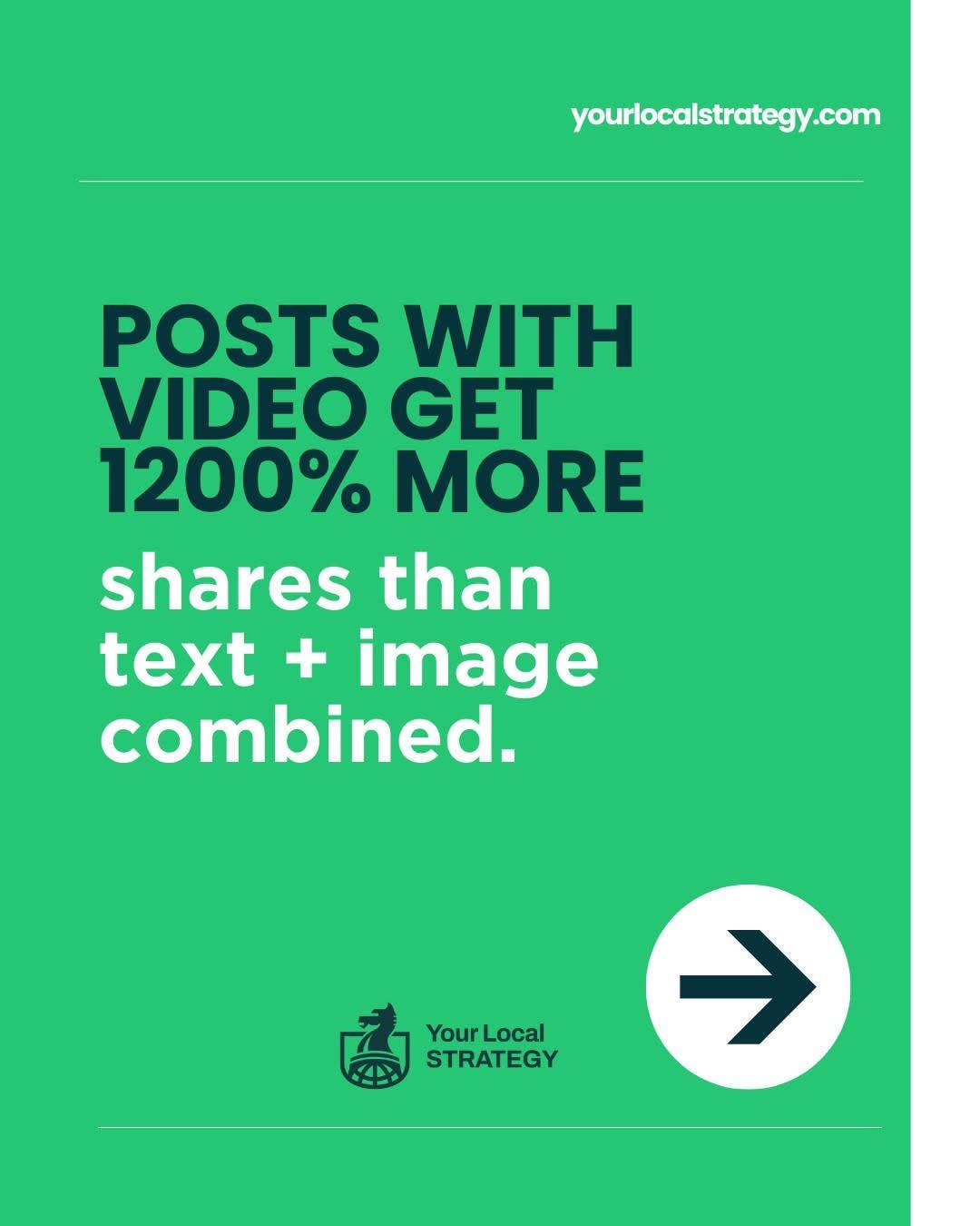 If Your Business Isn't Showing Up Locally, You're Losing Customers Every Day