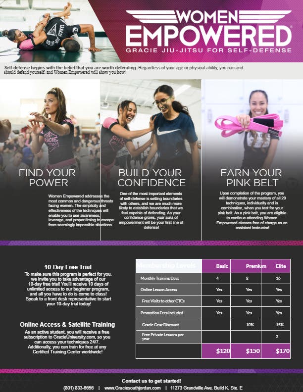 PROGRAM: Women Empowered®