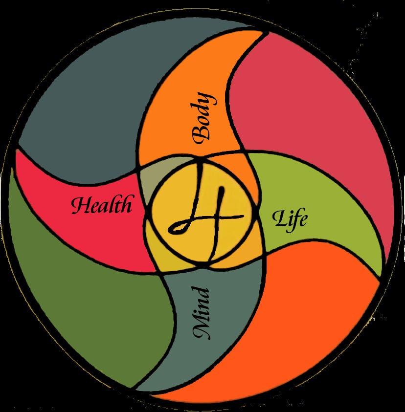 Healthy4Life Massage, LLC