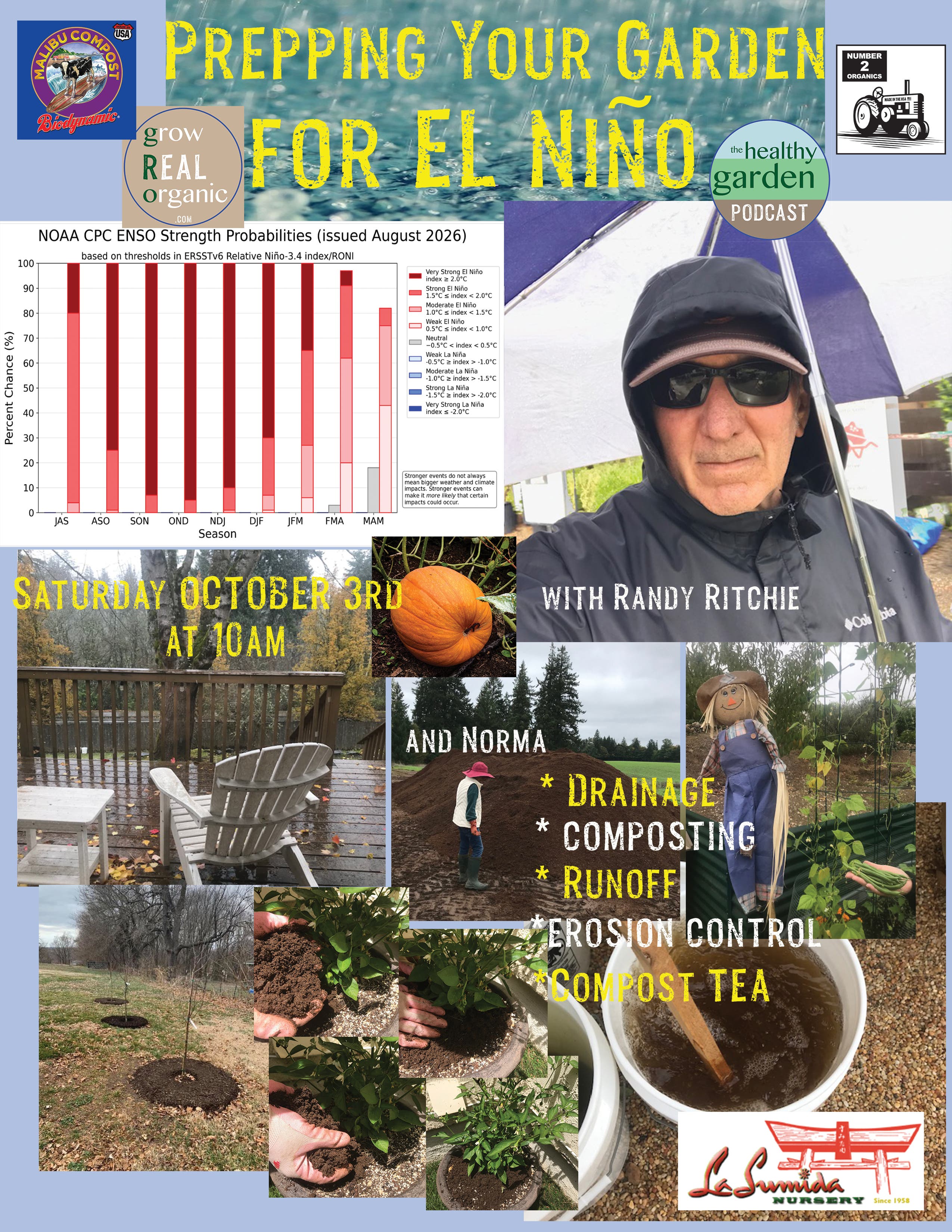 Prepping Your Garden for El Niño