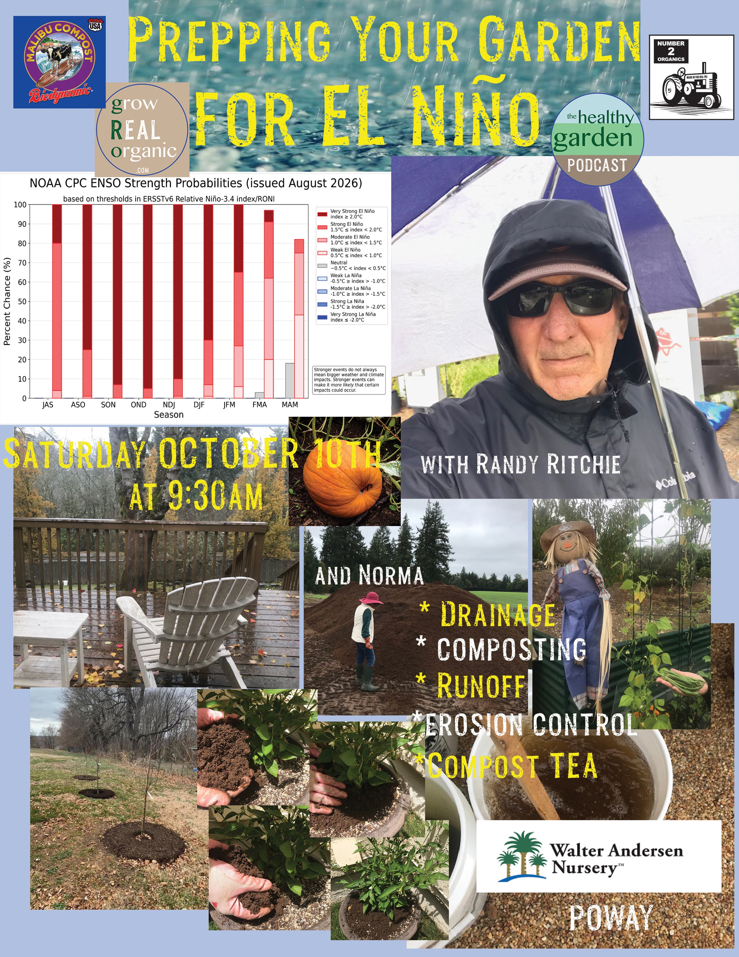 Prepping Your Garden for El Niño