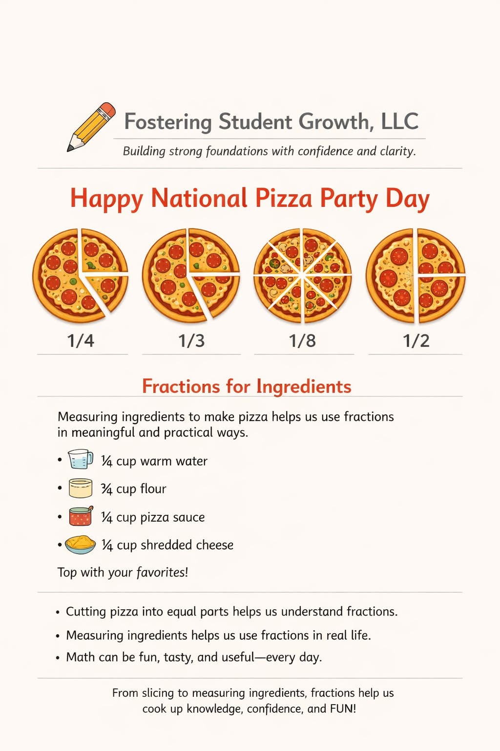 🍕📚 Happy National Pizza Party Day from Fostering student Growth, LLC 