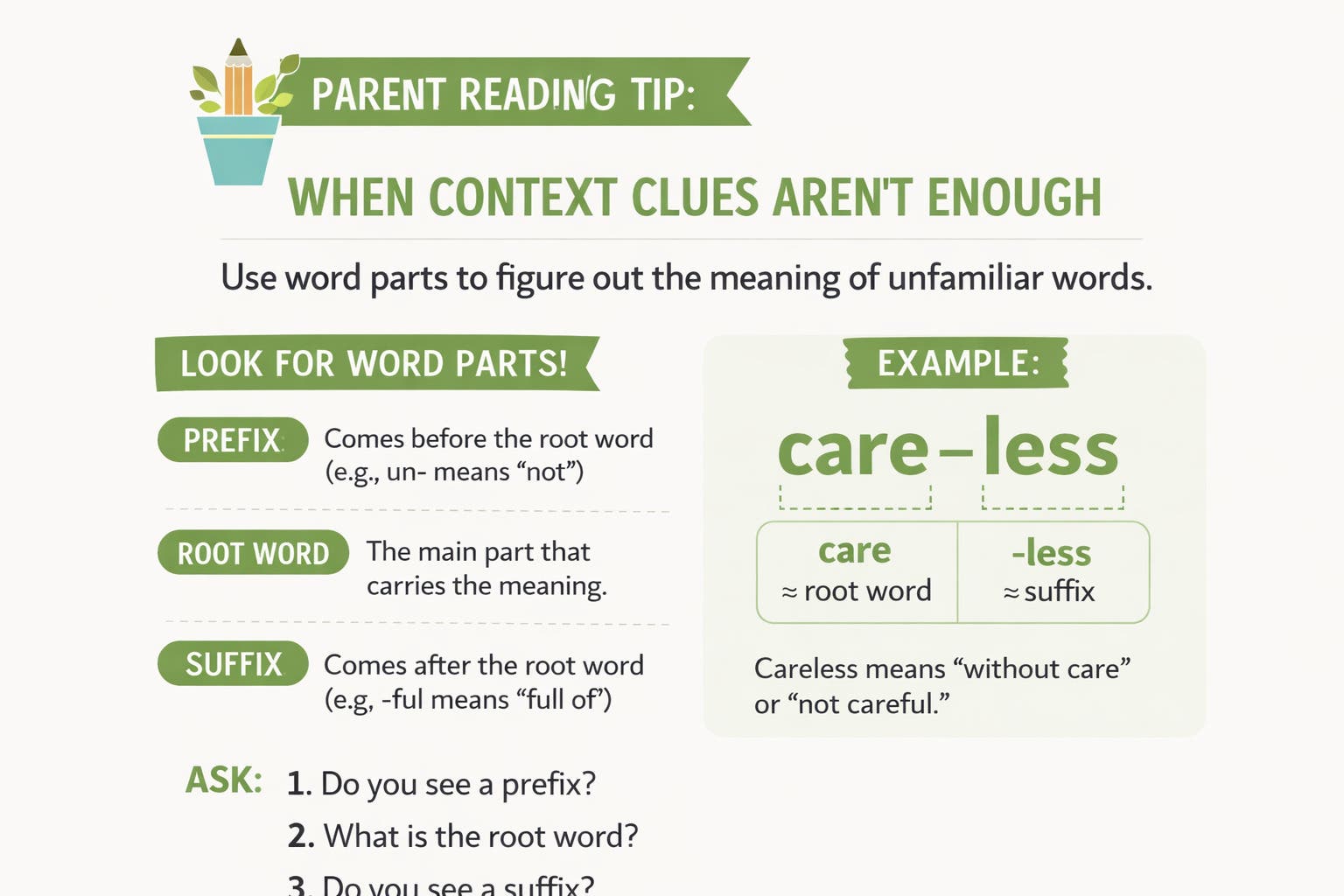 Fostering Student Growth, LLC Academic Tutor: Parents: Here’s a Reading Trick to Try at Home!